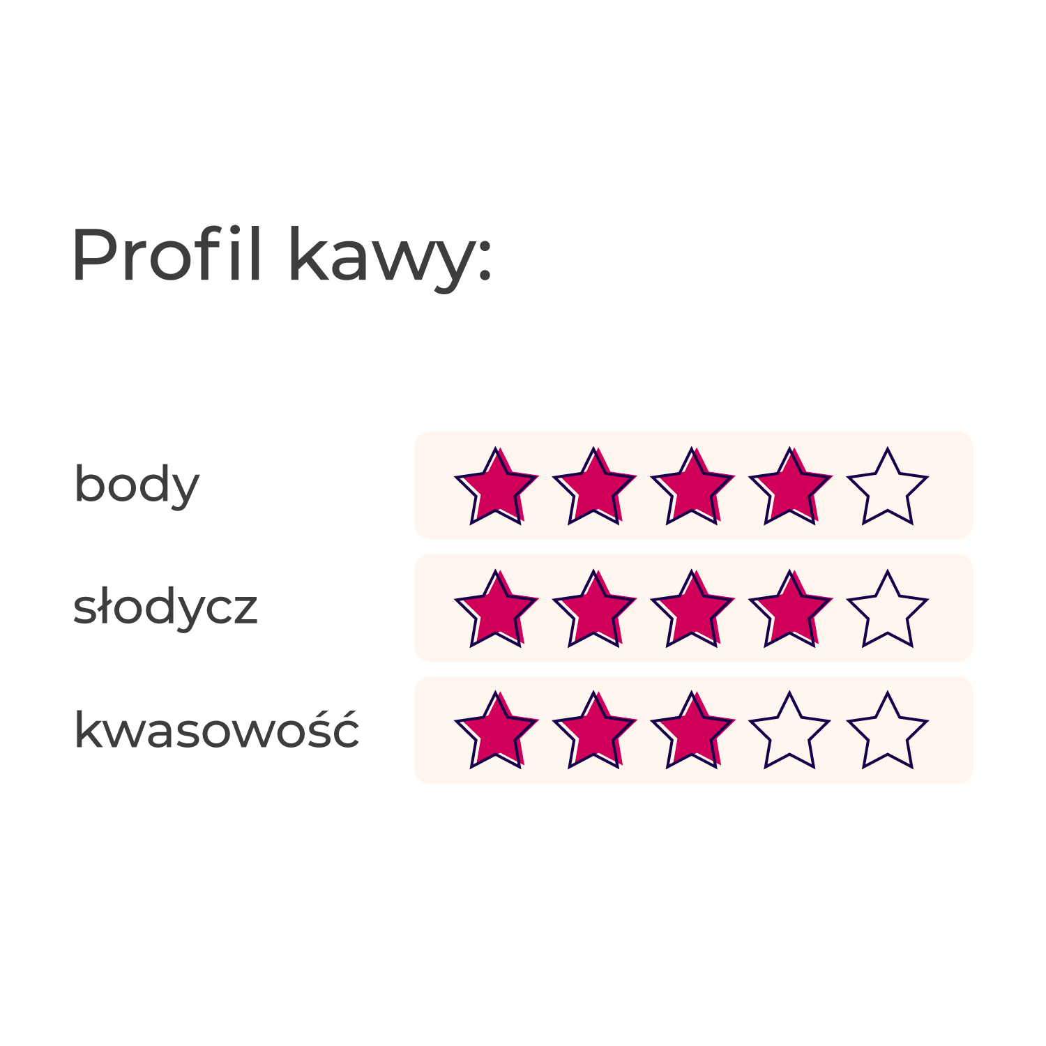 HAYB - Się Przelewa Tropik Filter 500g