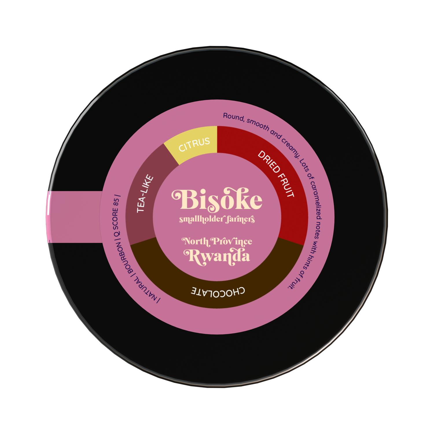 ESPRESSO MIESIĄCA: Heresy - kawa ziarnista Rwanda Bisoke Espresso 252 g