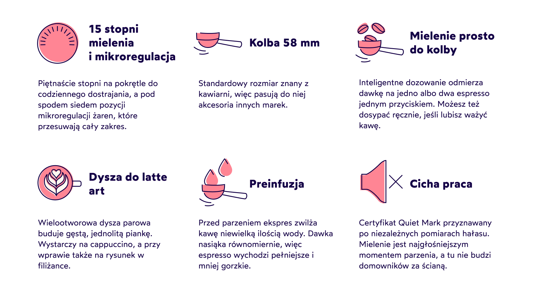 KitchenAid KES6551: 15 stopni mielenia na pokrętle plus 7 pozycji mikroregulacji górnego żarna, które przesuwają cały zakres; kolba 58 mm w kawiarnianym standardzie z płaską podstawą; inteligentne dozowanie mielące prosto do kolby na jedno lub dwa espresso; wielootworowa dysza parowa do gęstej pianki i latte art; preinfuzja zwilżająca kawę przed parzeniem; cicha praca z certyfikatem Quiet Mark