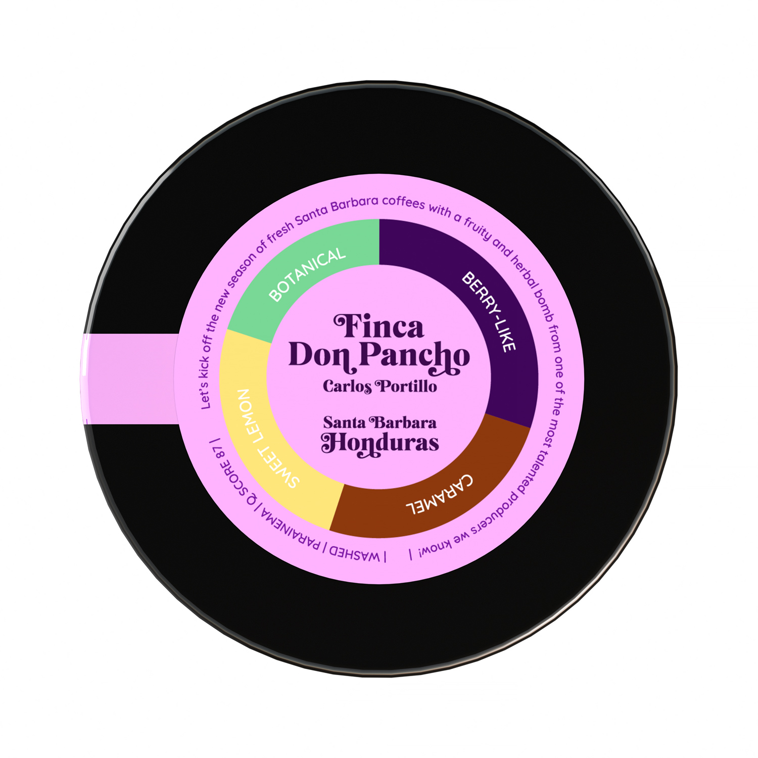 Heresy - kawa ziarnista Honduras Don Pancho Washed Filter 252 g