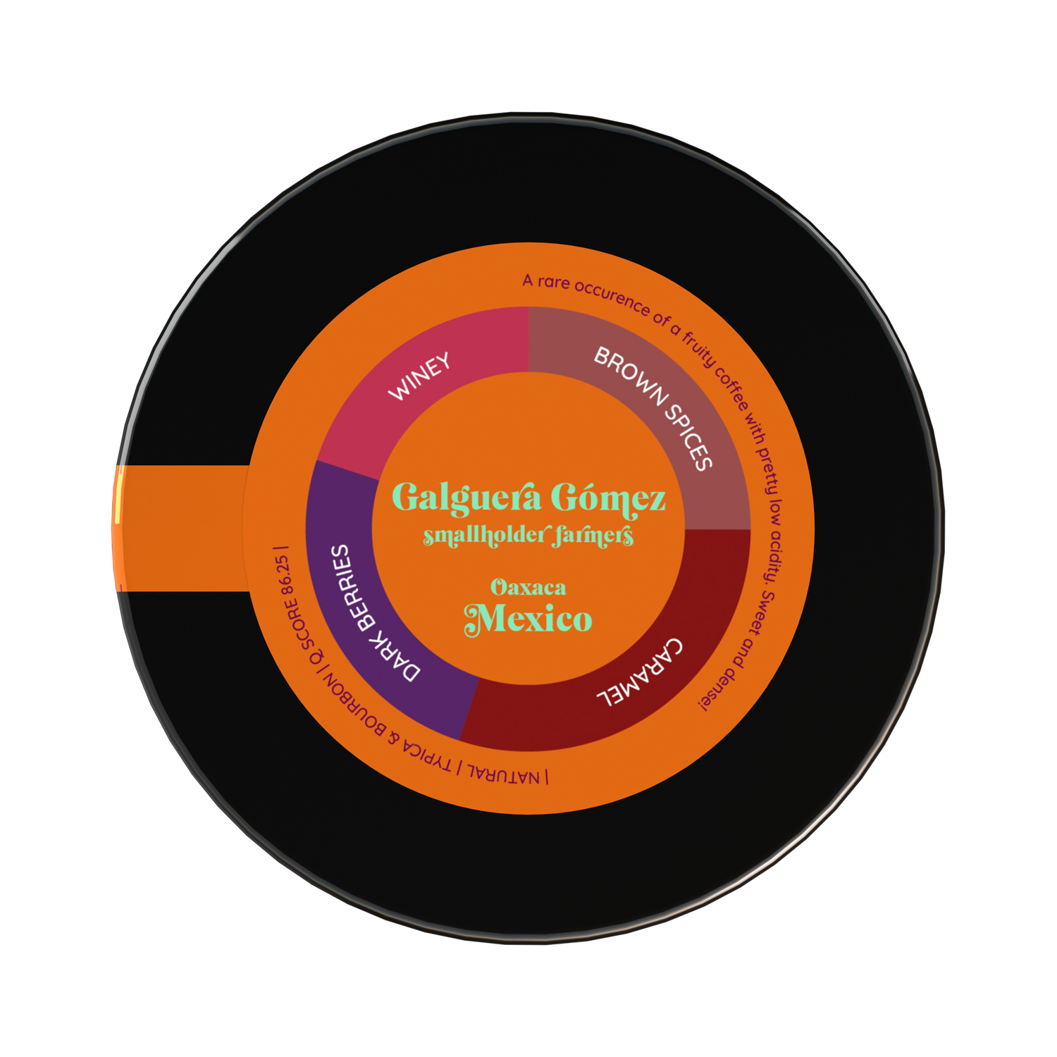 Heresy - kawa ziarnista Meksyk Galguera Gómez Natural Filter 252 g