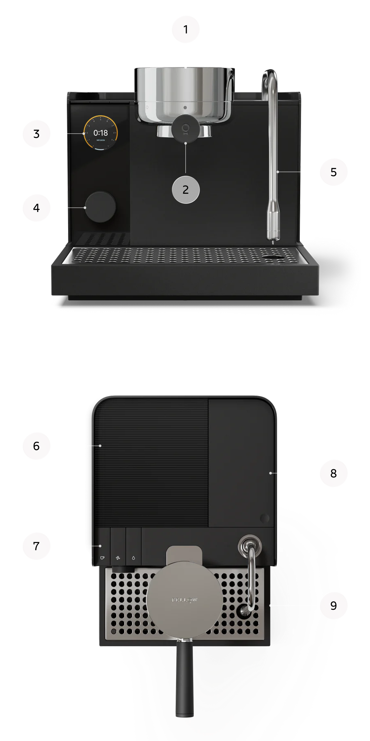 Fellow Espresso Series 1 w Coffeedesk - premiera czerwiec 2026 | Coffeedesk