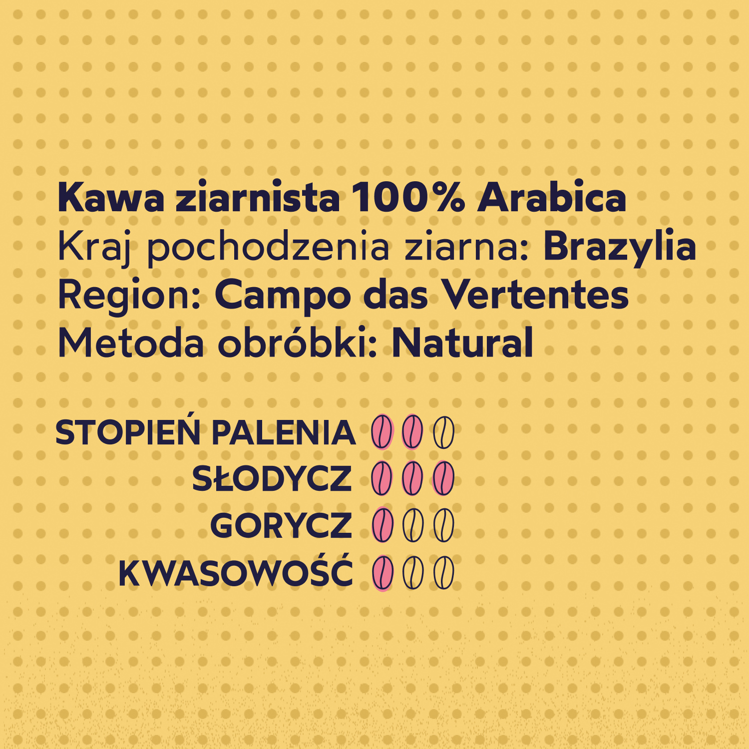 Coffeedesk Esko Barista - kawa ziarnista Brazylia Campo das Vertentes Espresso 1 kg