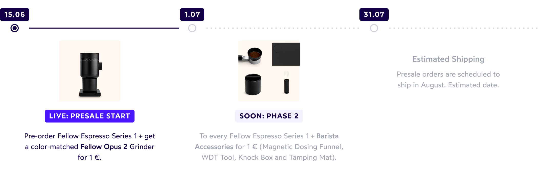 Espresso Machines