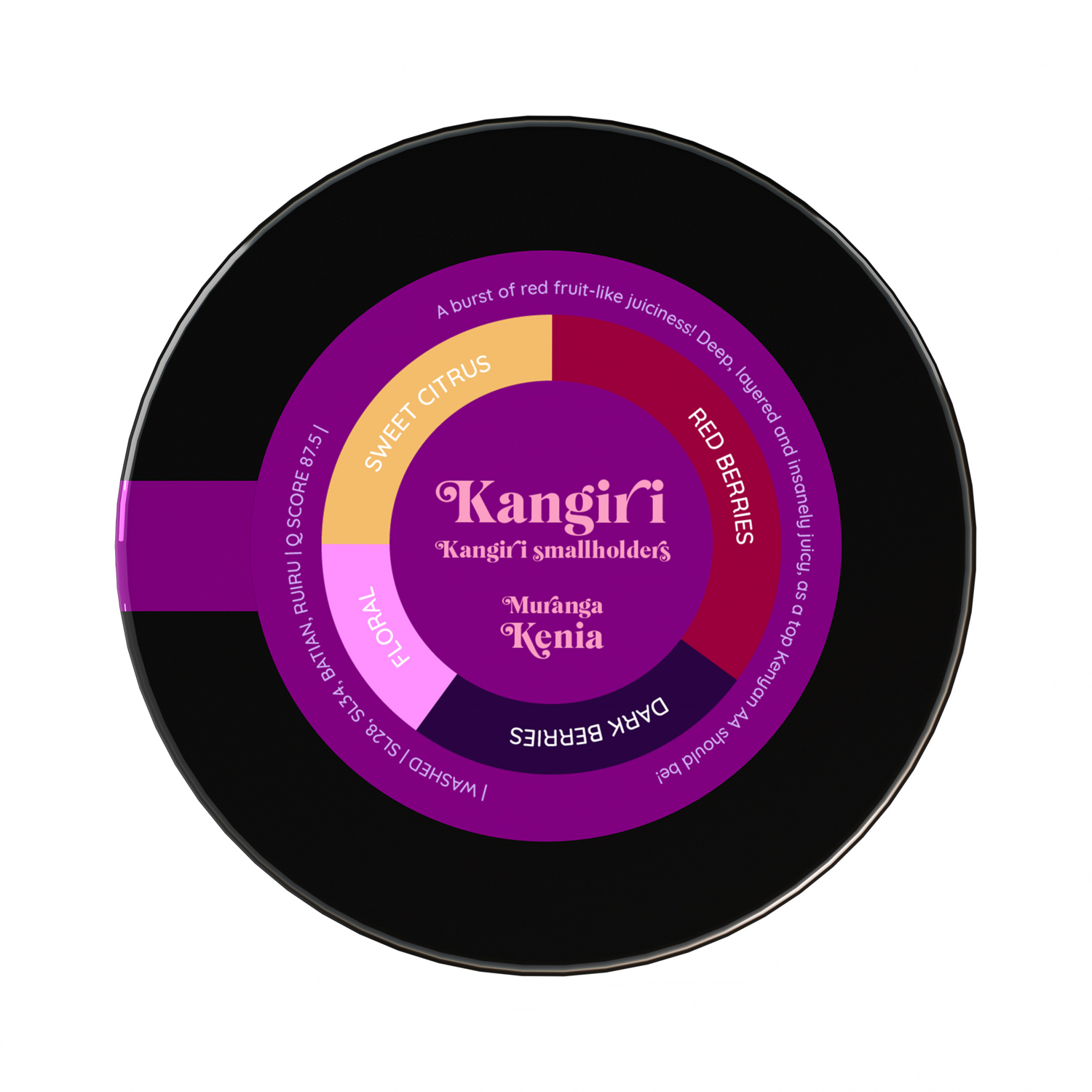 Heresy - kawa ziarnista Kenia Kangiri Washed Filter 252 g