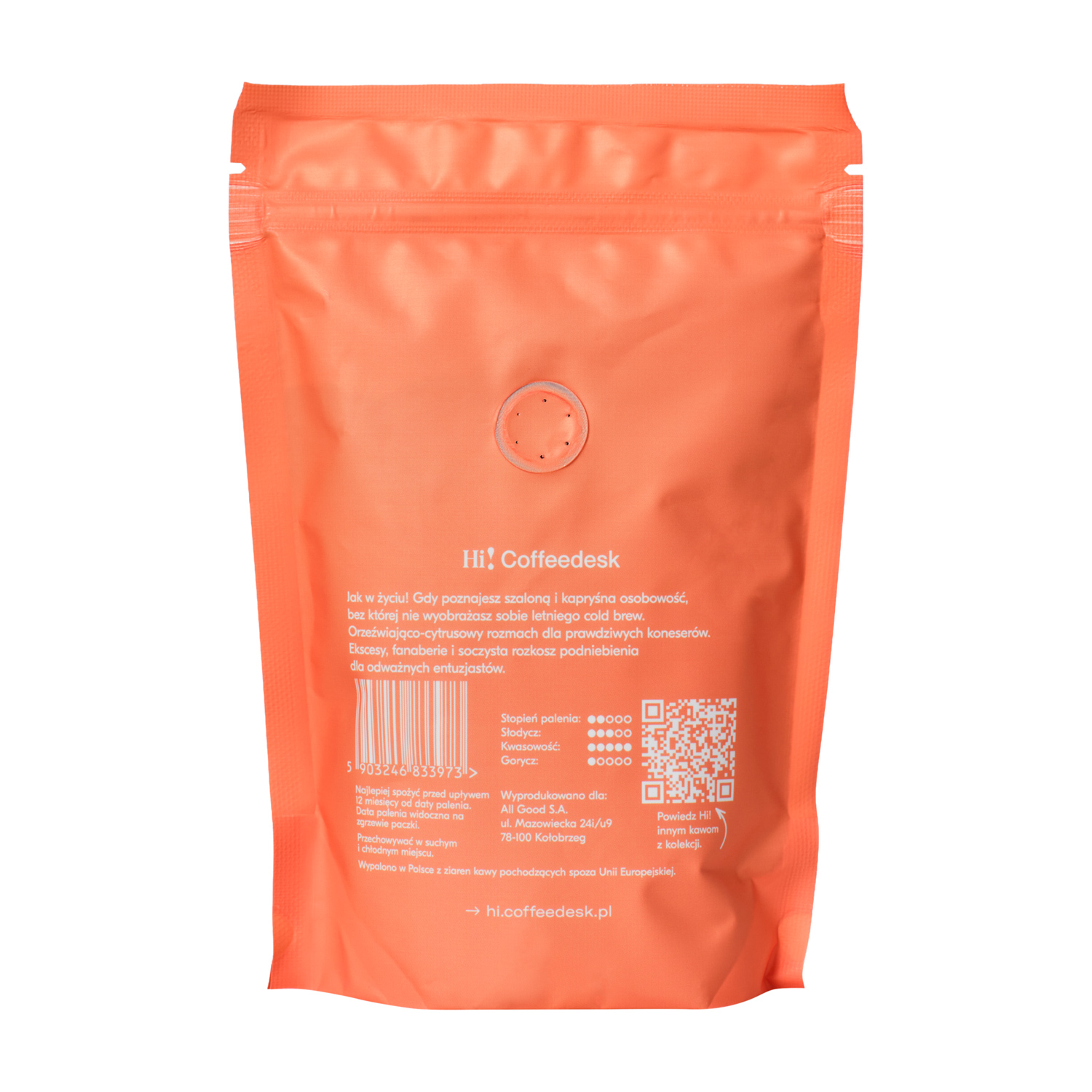 Hi! Coffeedesk - Juicy Monster Filter 250 g