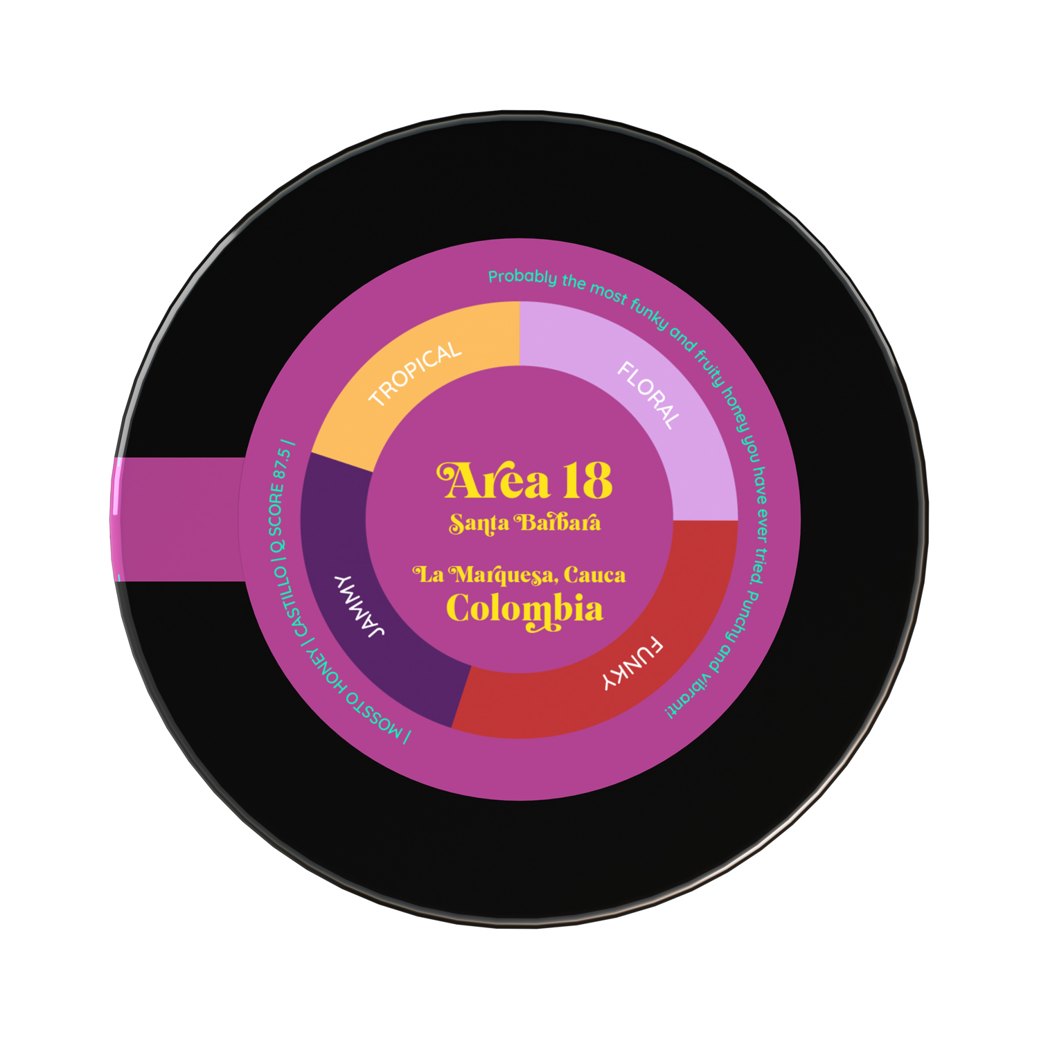 Heresy - Colombia Area 18 Experimental Honey Mossto Filter 252 g