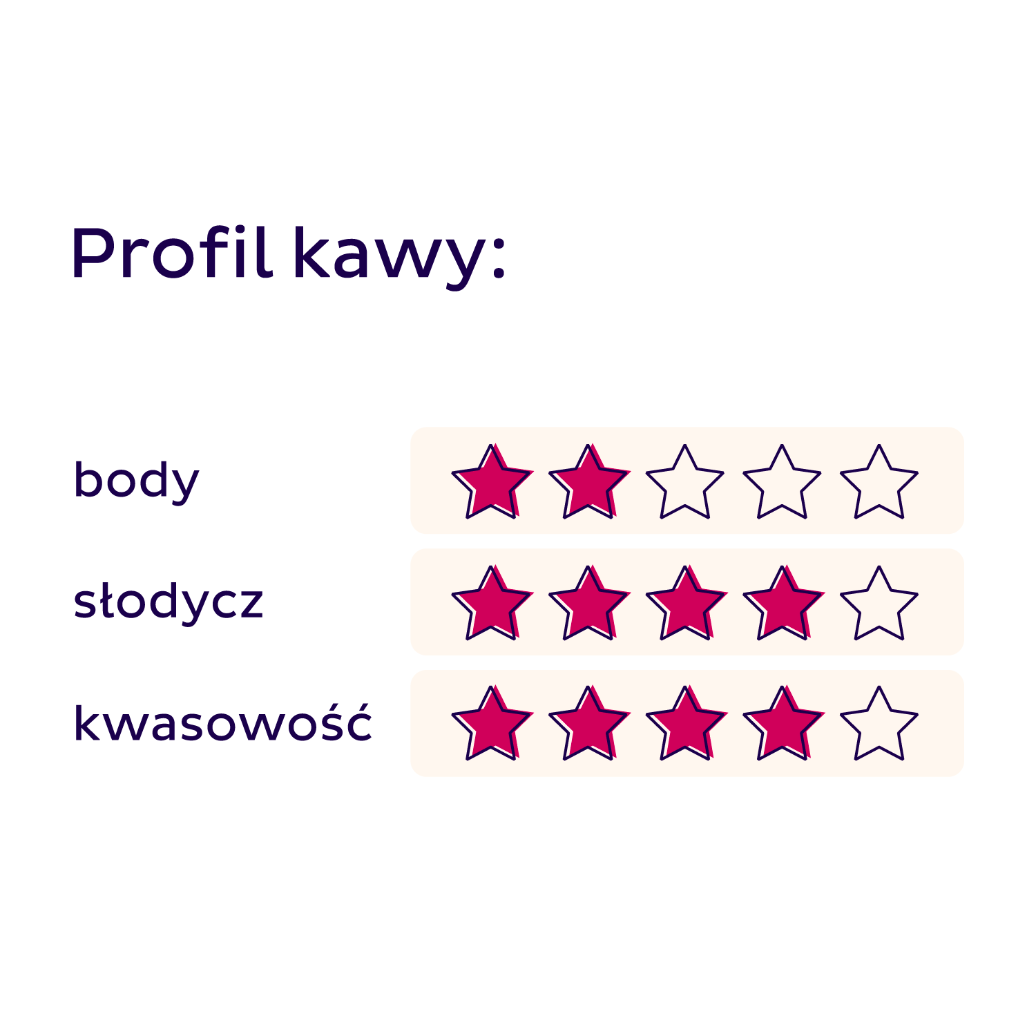 HAYB - Się Przelewa Kwiat 1kg