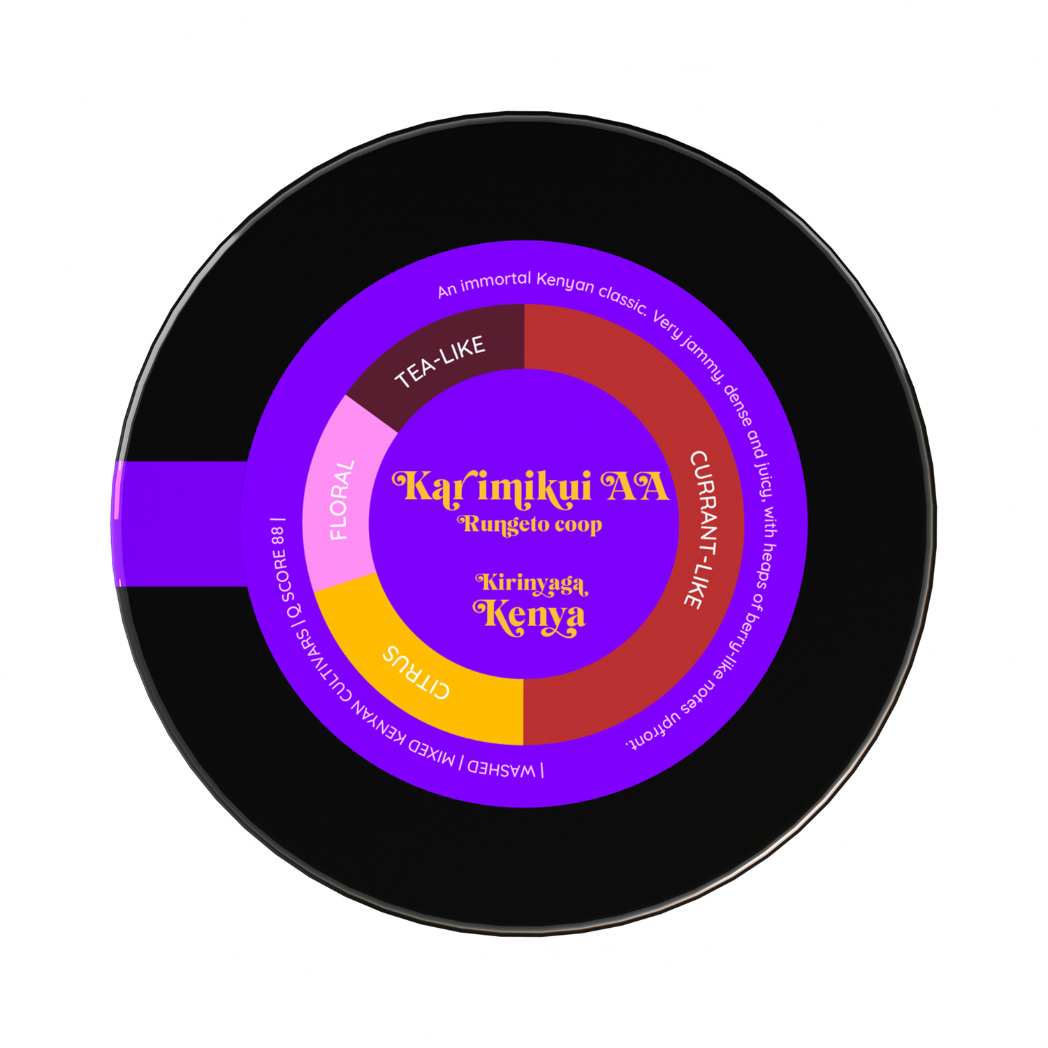 Heresy - kawa ziarnista Kenia Karimikui AA Washed Filter 252 g