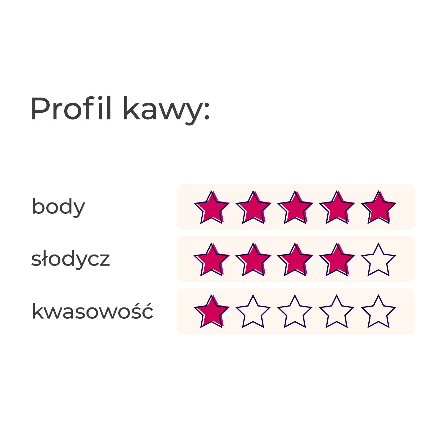 HAYB - Się Przelewa Klasyk Filter Blend 250g