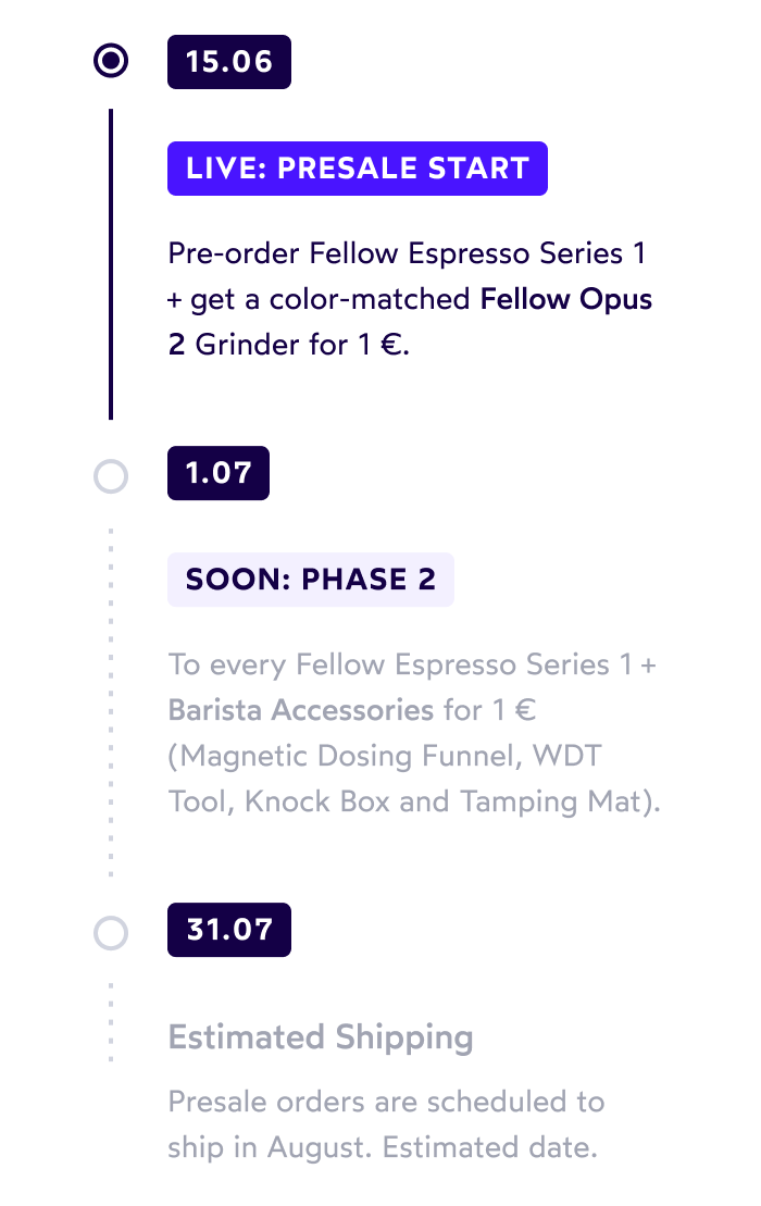 Image file: Fellow_ES1_timeline-phase1_COM