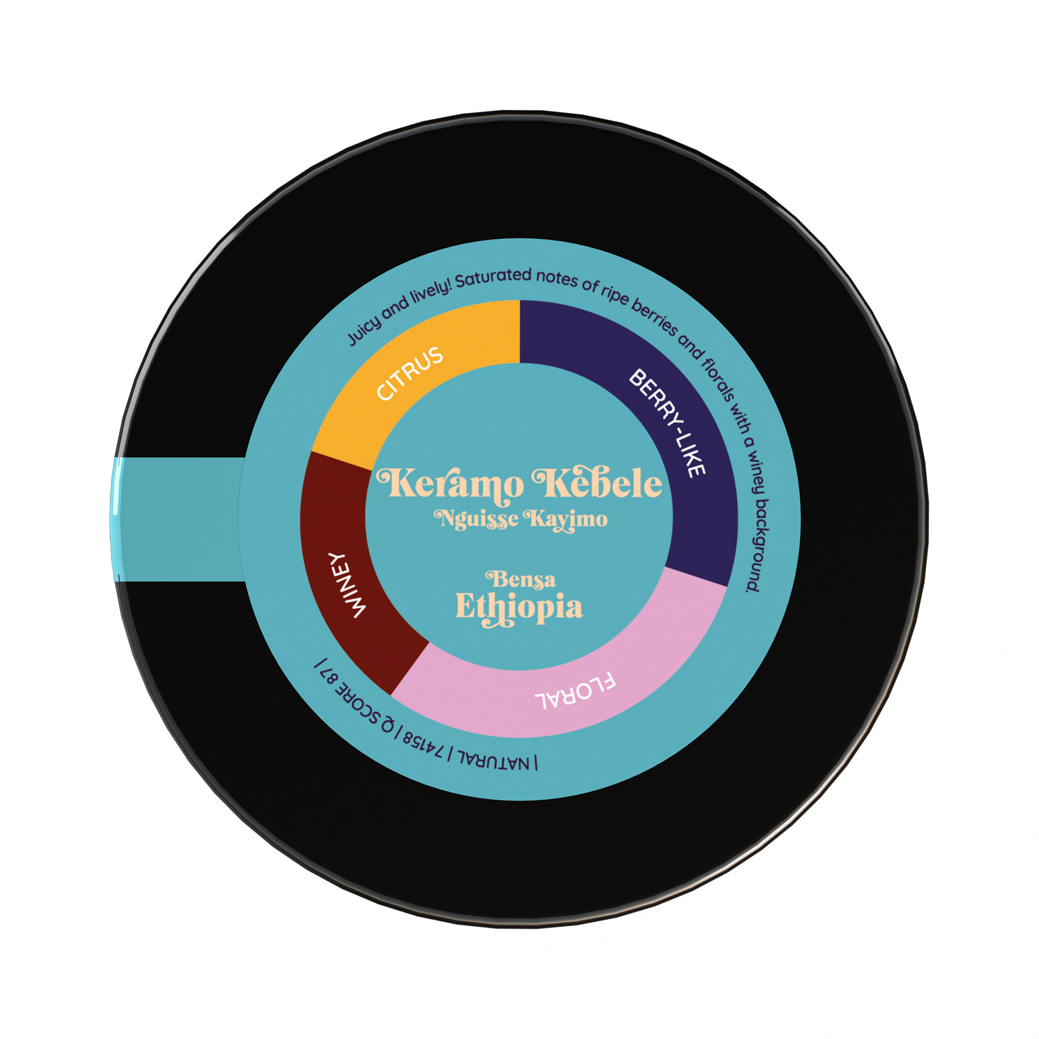 Heresy - kawa ziarnista Etiopia Bensa Keramo Kebele Natural Filter 252 g