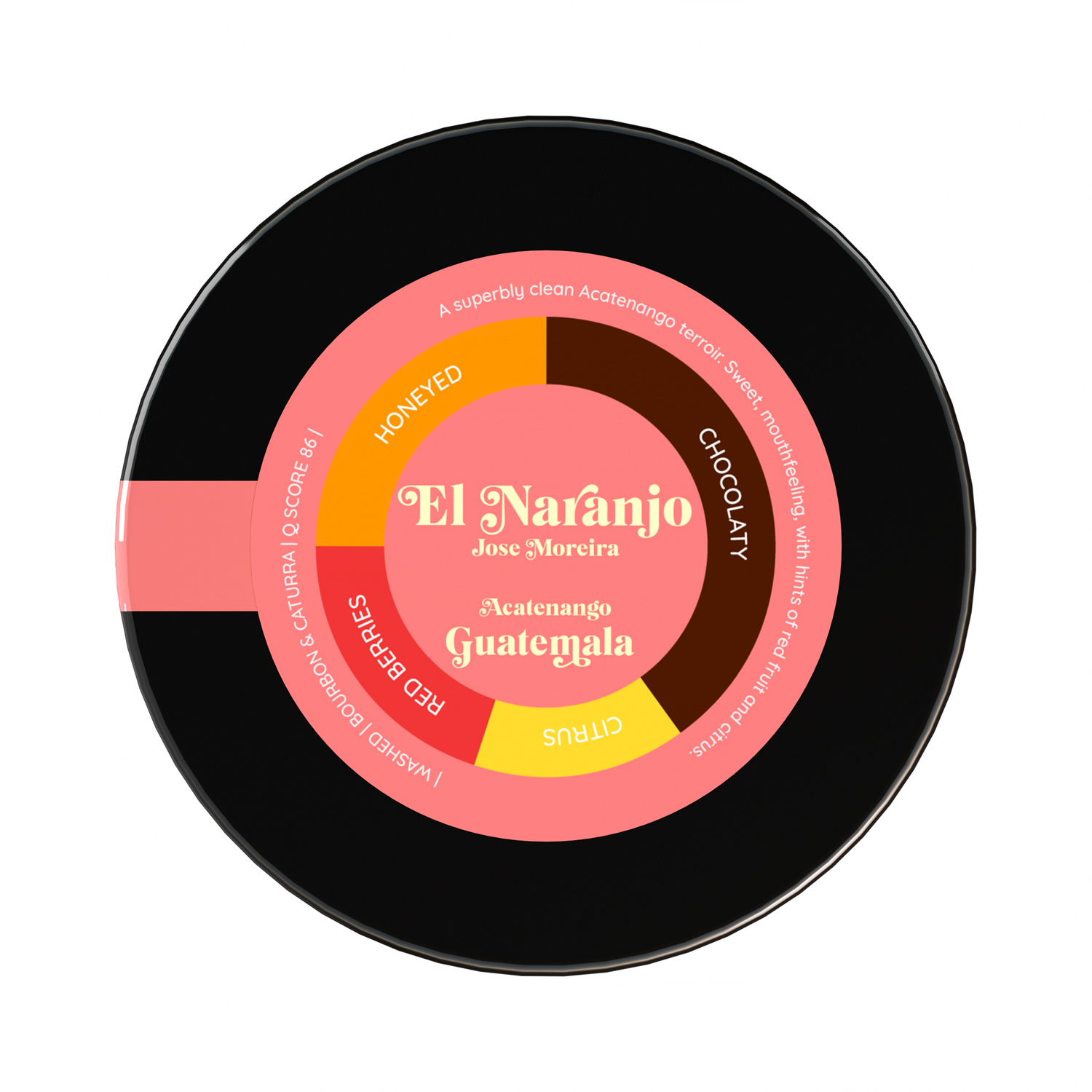 Heresy - kawa ziarnista Gwatemala El Naranjo Washed Filter 252 g