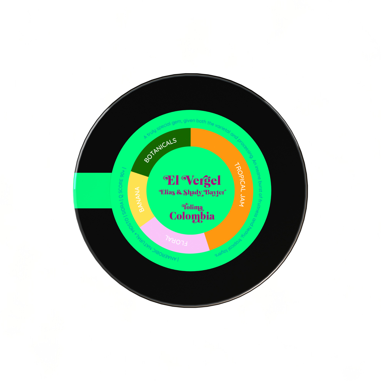 Heresy - Colombia El Vergel Magnum Sidra Filter 126 g