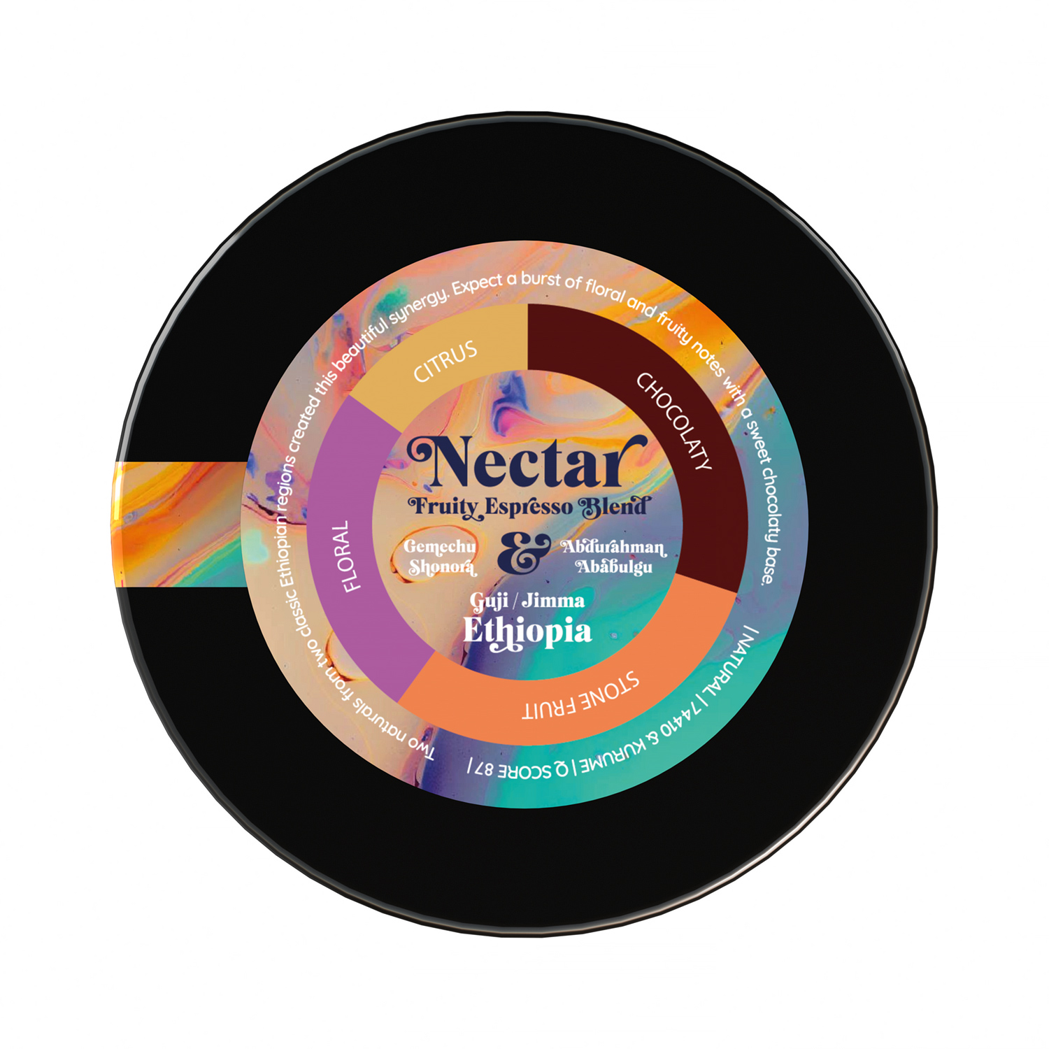 Heresy - Ethiopia Nectar Fruity Espresso 252 g Heresy - Ethiopia Nectar Fruity Espresso 252 g
