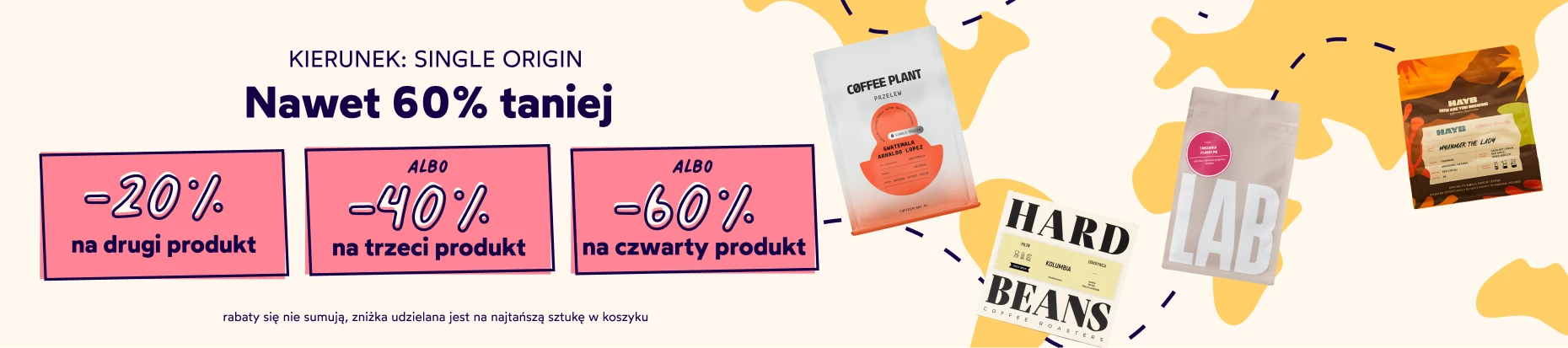 Kawowe podróże