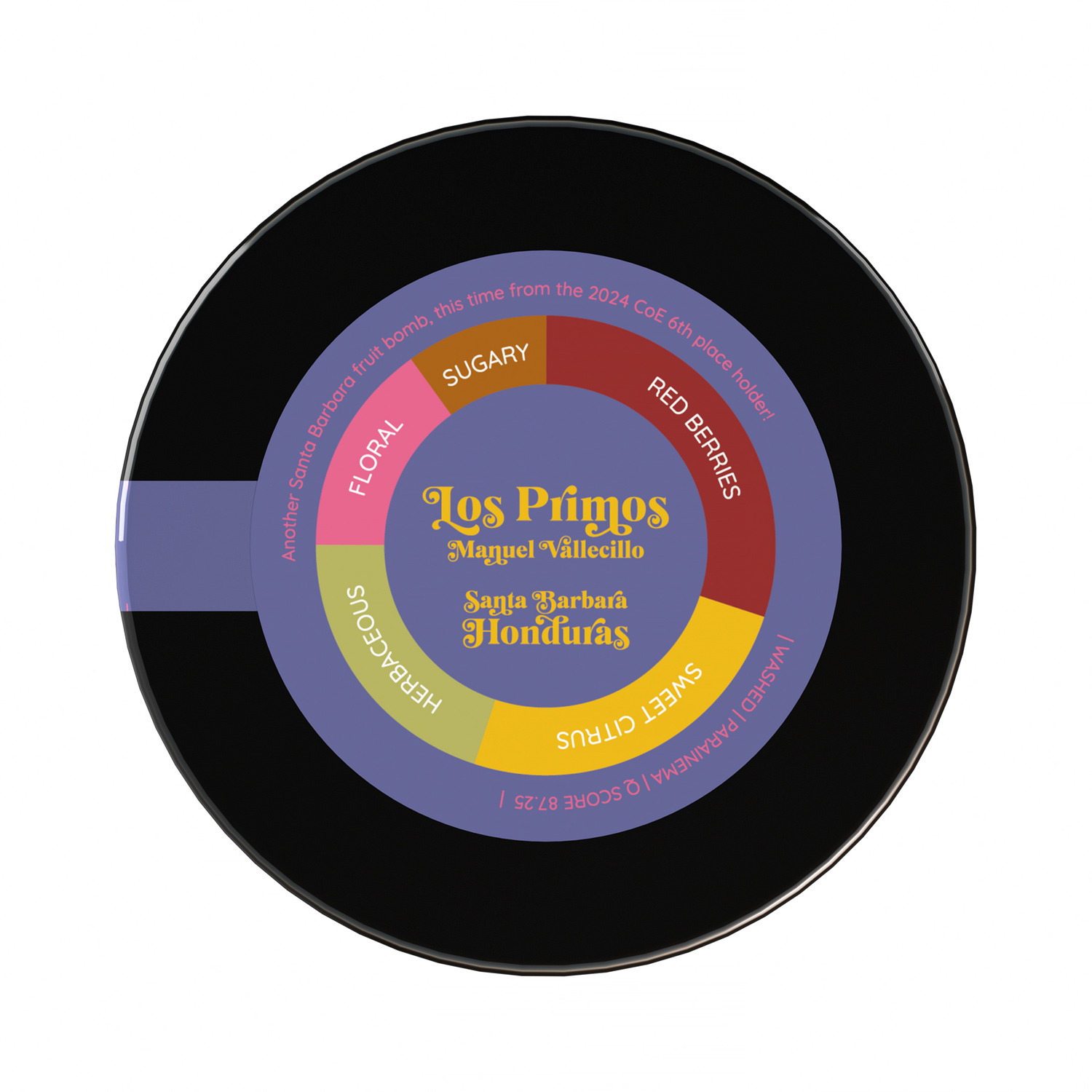 Heresy - Honduras Los Primos Washed Filter 252 g Heresy - Honduras Los Primos Washed Filter 252 g