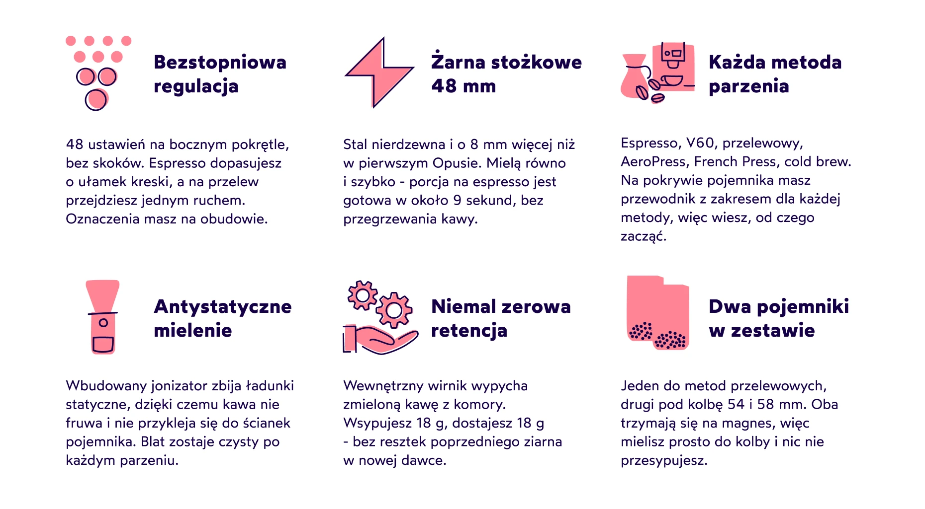 Fellow Opus Gen 2 — żarna stożkowe 48 mm, bezstopniowa regulacja, antystatyczne mielenie, dwa pojemniki magnetyczne