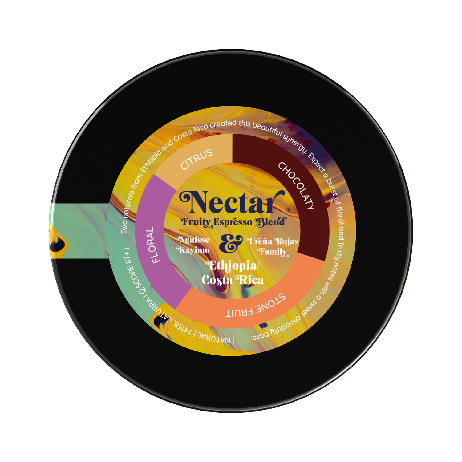 Heresy - Nectar Fruity Espresso Blend Espresso 252 g